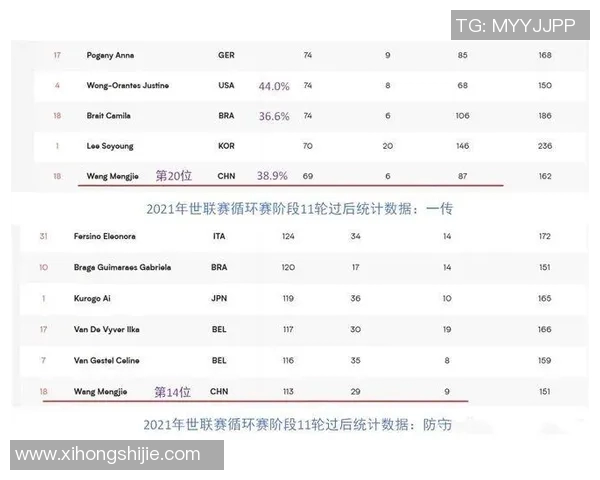 赛后分析:上海排球队与广州排球队球员个人能力对比与表现评估 赛后分析:上海排球队与广州排球队球员个人能力对比与表现评估